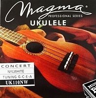 Magma String UK110NW